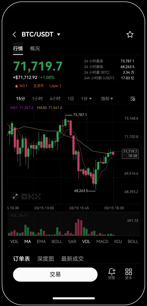 易欧交易所最新版本宣传图